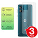 Motorola Moto E13 matte back protector anti glare paper like cover summary image