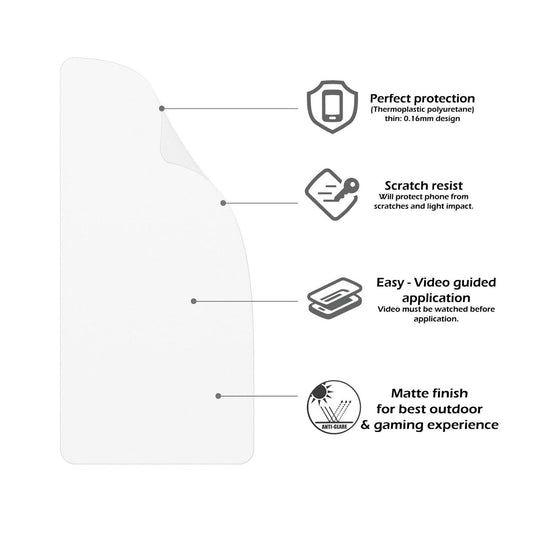Motorola Moto G Play 2023 matte back protector cover anti glare paper like properties image