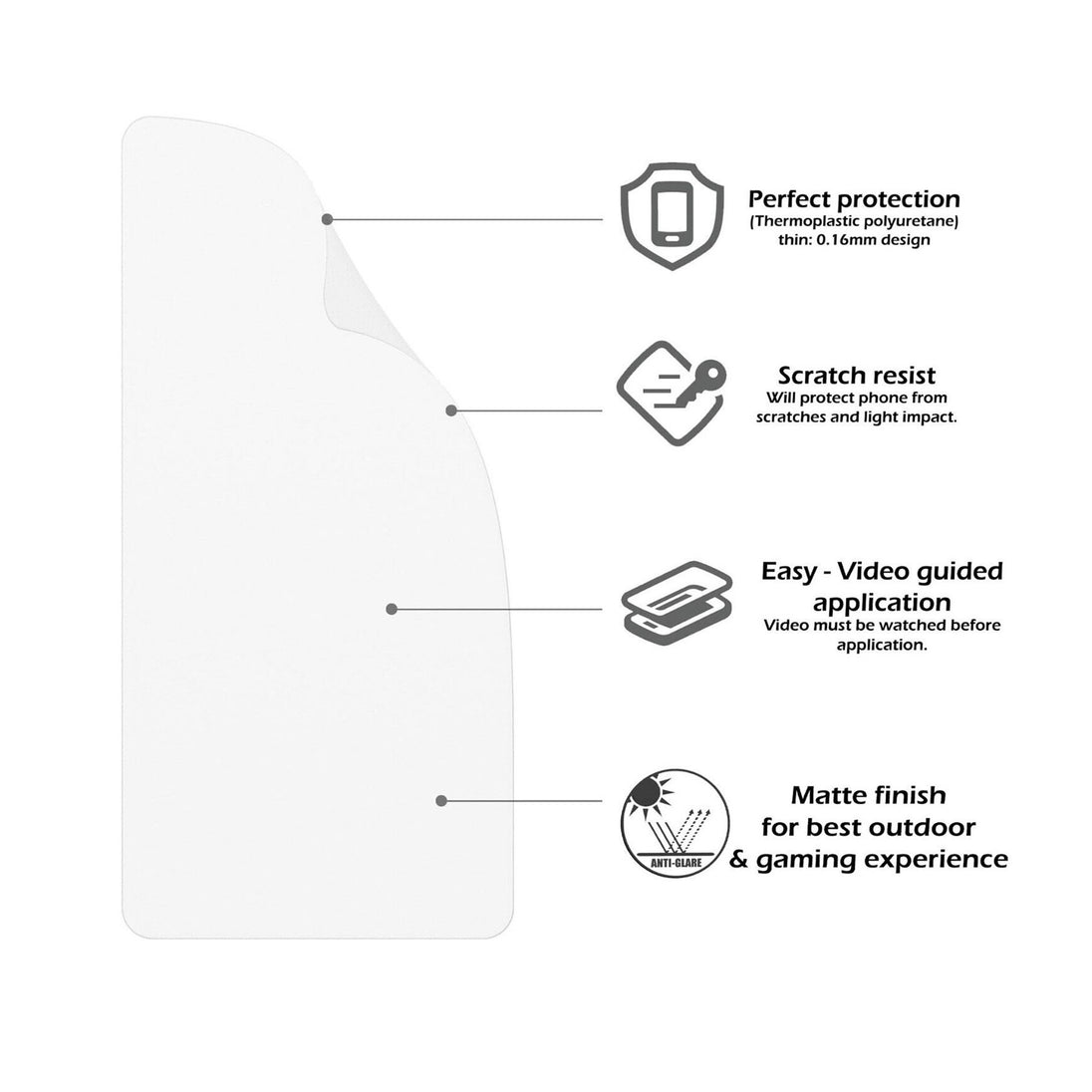 Motorola ThinkPhone screen protector matte anti glare paper like cover properties image